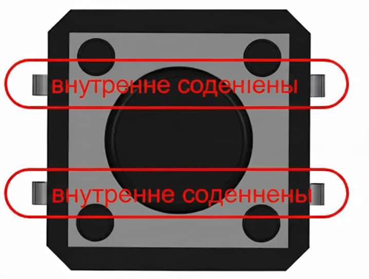 Строение кнопки