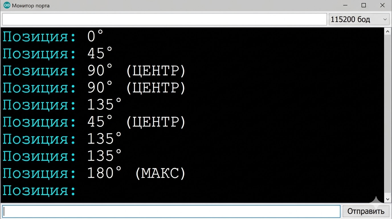 Данные о позиции в мониторе порта