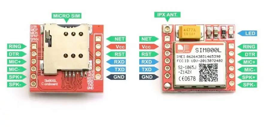 Распиновка SIM800L