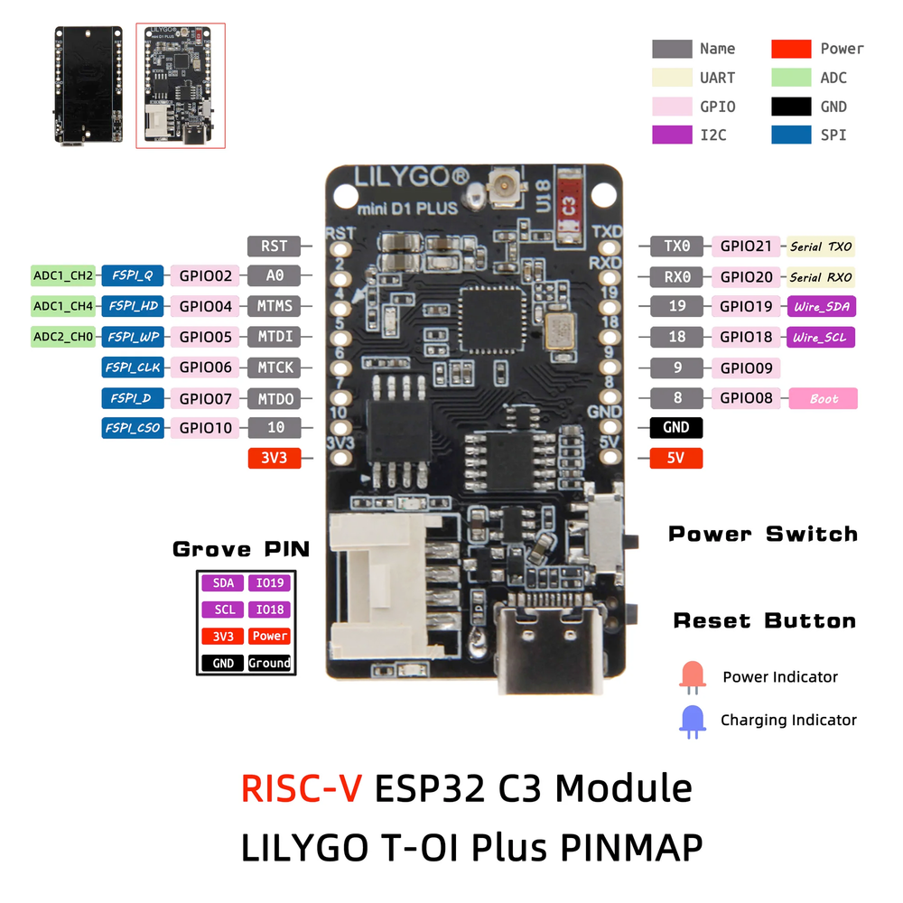 Схема распиновки TTGO T-OI PLUS RISC-V ESP32-C3