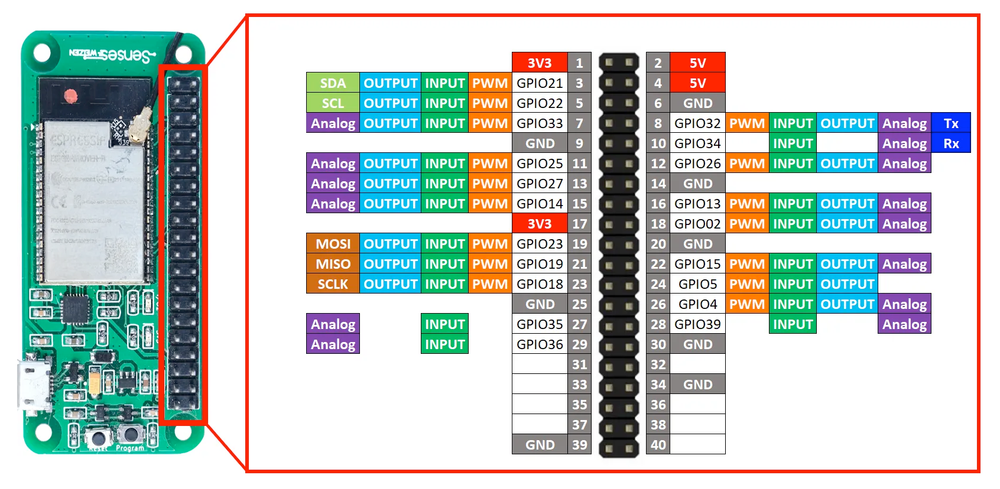 Схема распиновки Senses's WEIZEN