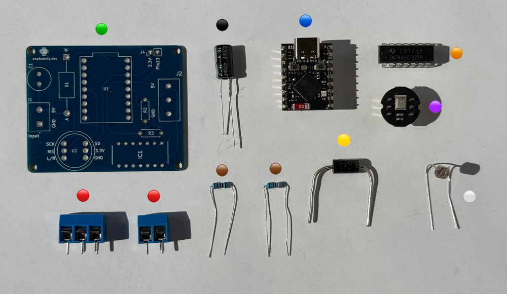 Набор компонентов