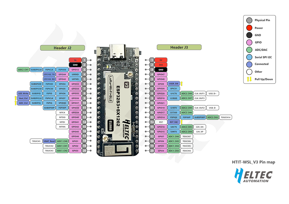 Схема распиновки Heltec Wireless Stick Lite