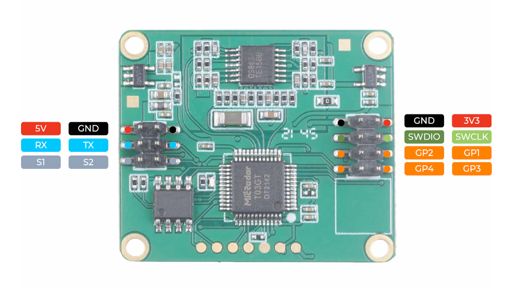 MR24HPB1 Pinout Diagram