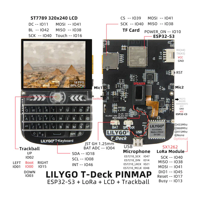 Схема распиновки LilyGo T-Deck