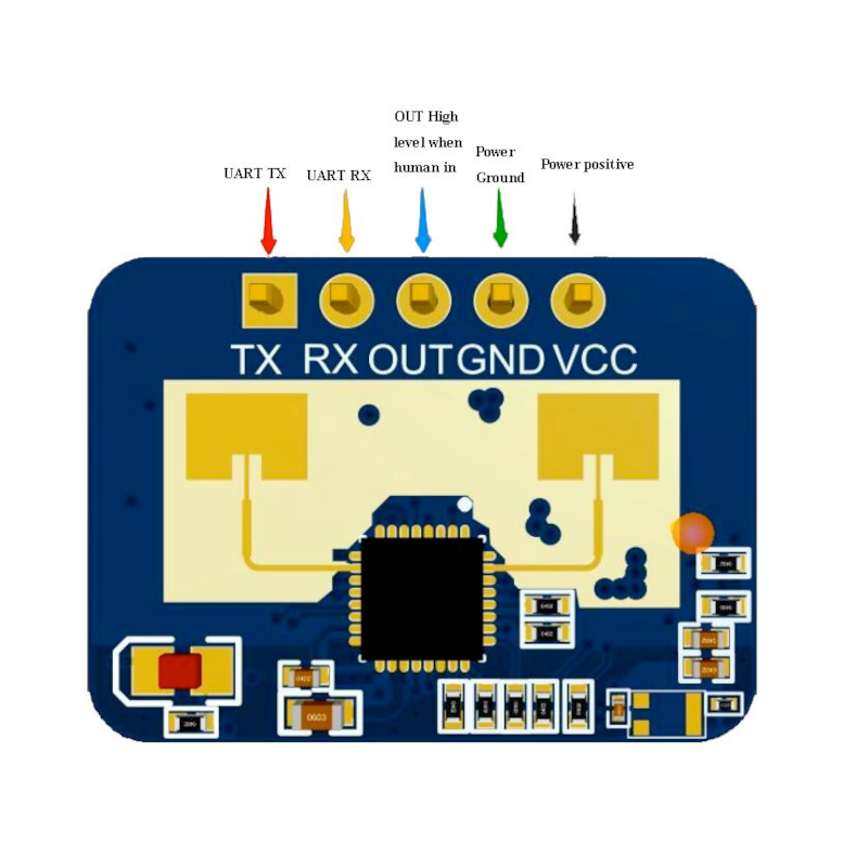 Распиновка LD2410C
