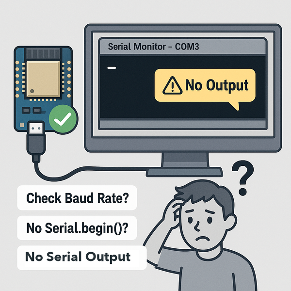 ESP32 Serial Monitor Empty image