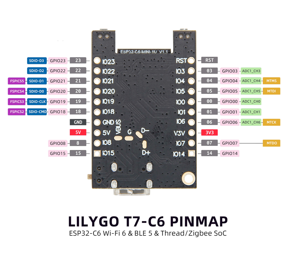 Схема распиновки LilyGO T7-C6