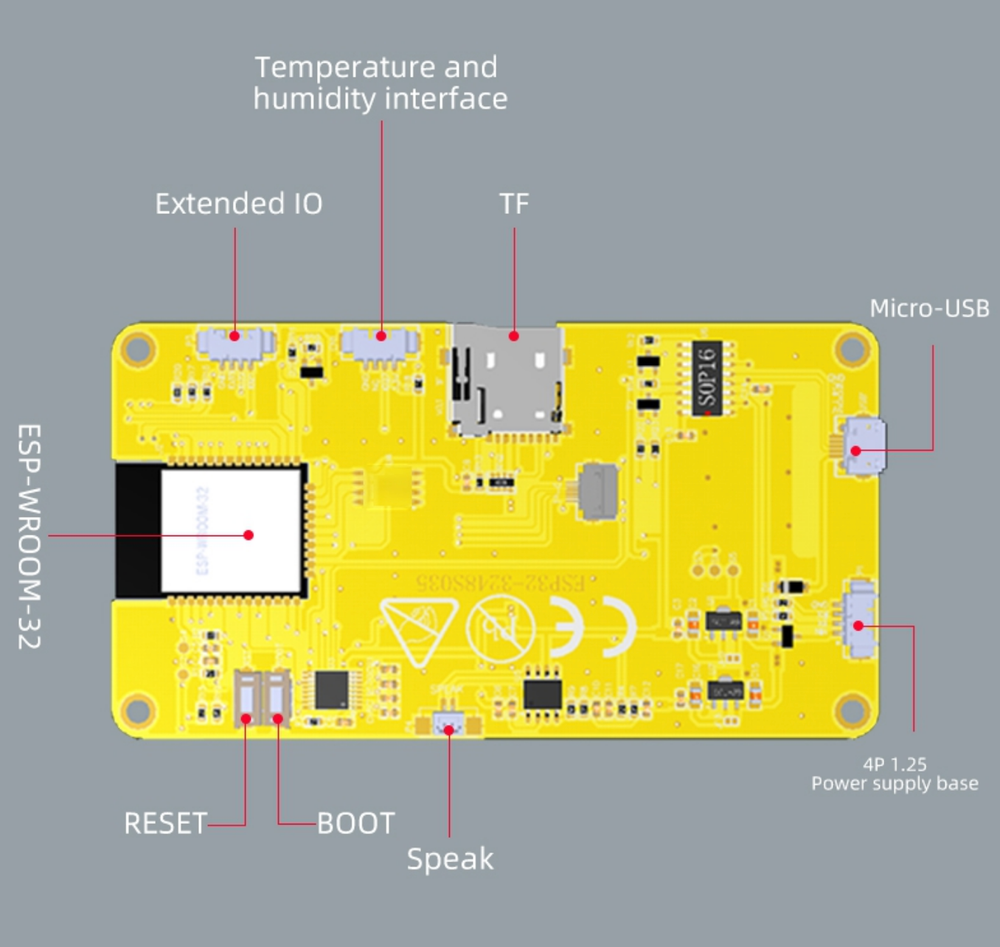 Схема распиновки CYD ESP32-3248S035