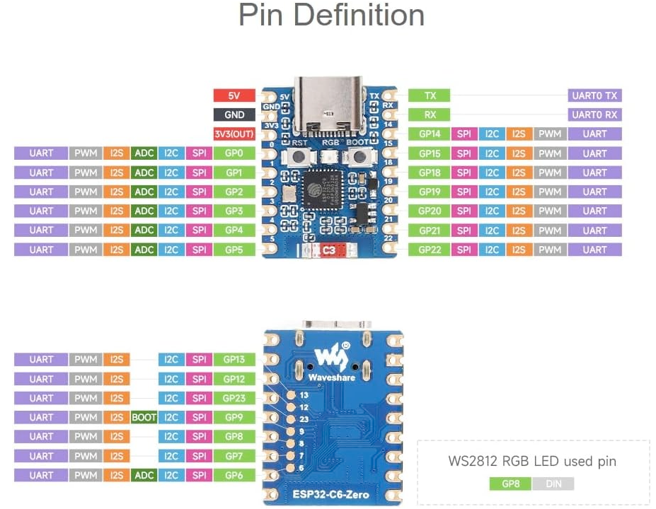 Схема распиновки ESP32 C6 Zero Mini