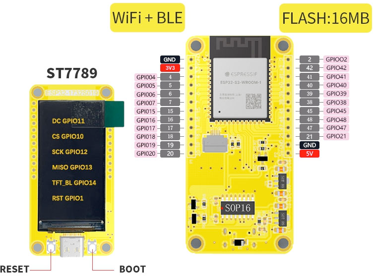 Схема распиновки CYD ESP32-1732S019