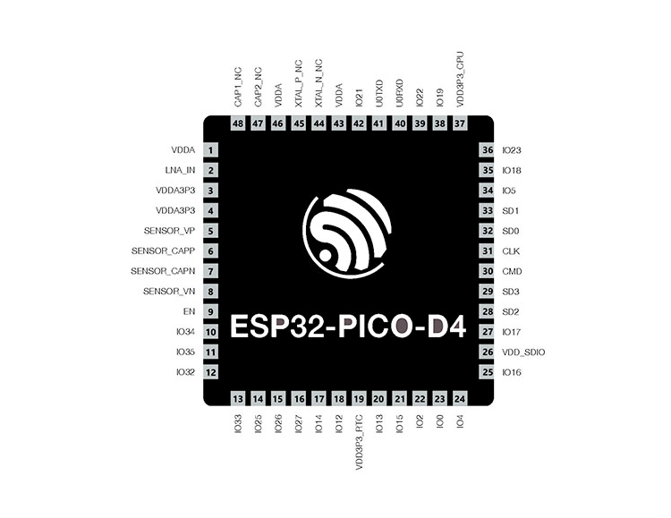 Схема распиновки ESP32 PICO-D4