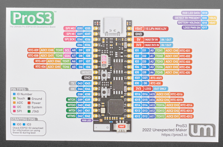 Схема распиновки UM PROS3