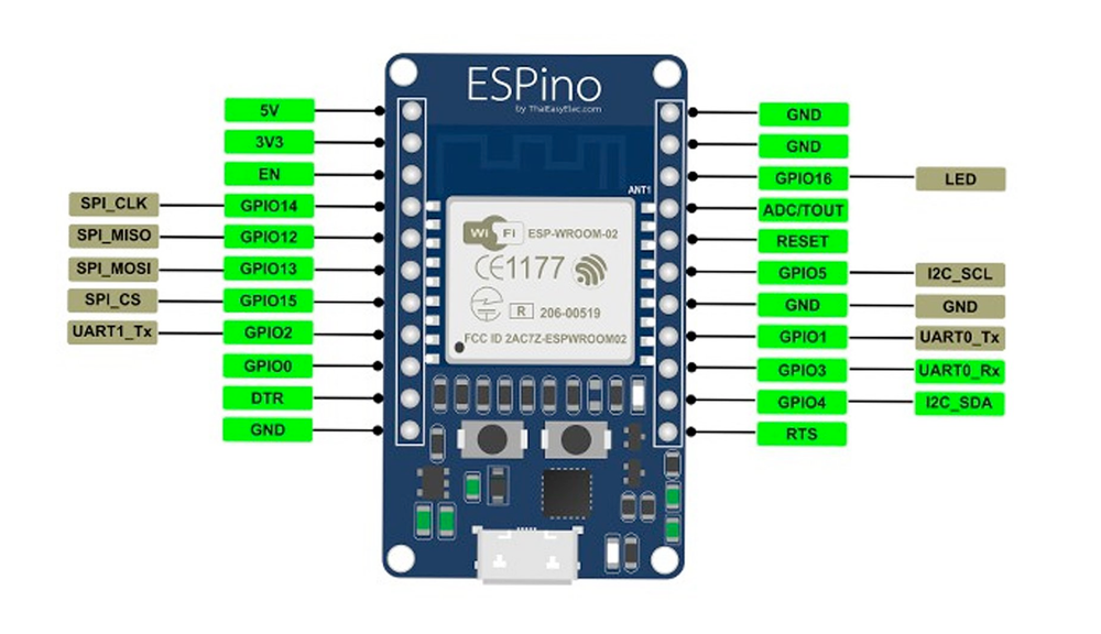 Схема распиновки ThaiEasyElec ESPino