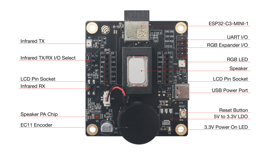 Схема распиновки ESP32-C3-LCDKit