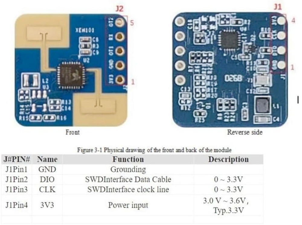 Распиновка LD2420