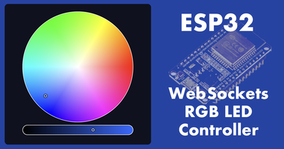 Структура адаптивного веб-сайта