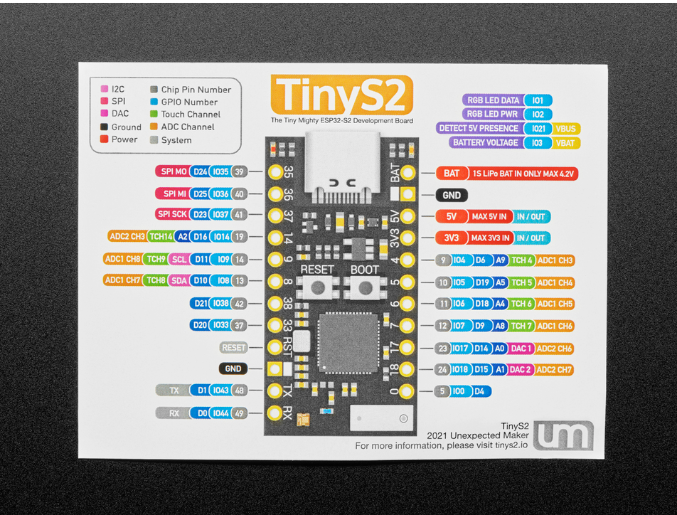 Схема распиновки UM TinyS2