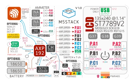 Схема распиновки M5Stack-Station