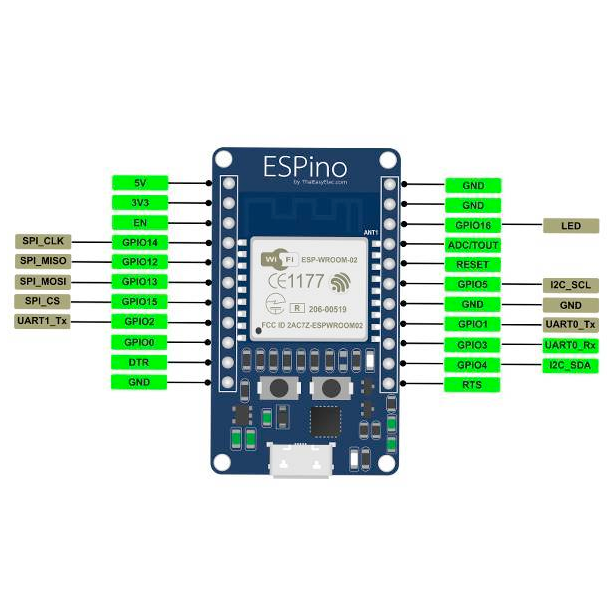 Схема распиновки ThaiEasyElec's ESPino32