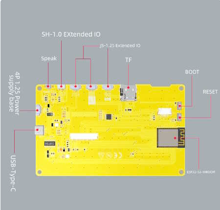 Схема распиновки CYD ESP32-4827S043