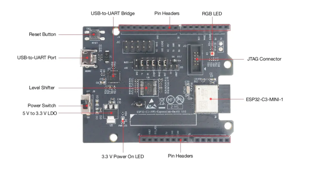 Схема распиновки ESP32-C3-AWS-ExpressLink-DevKit