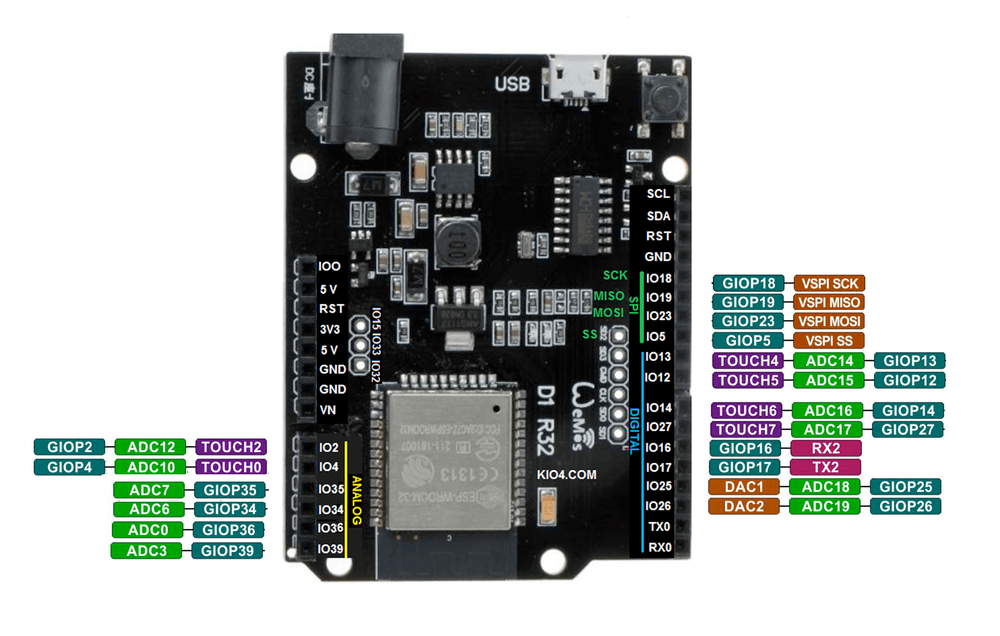 Схема распиновки LOLIN (WeMos) D1 R1