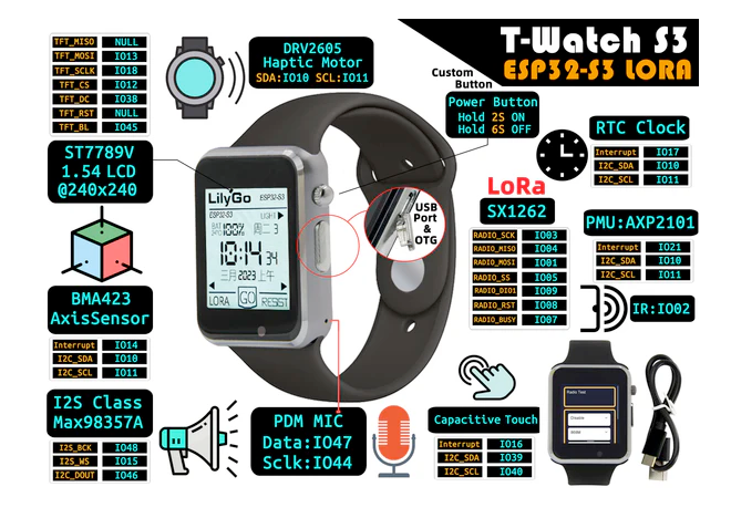 Схема распиновки LilyGo T-Watch S3