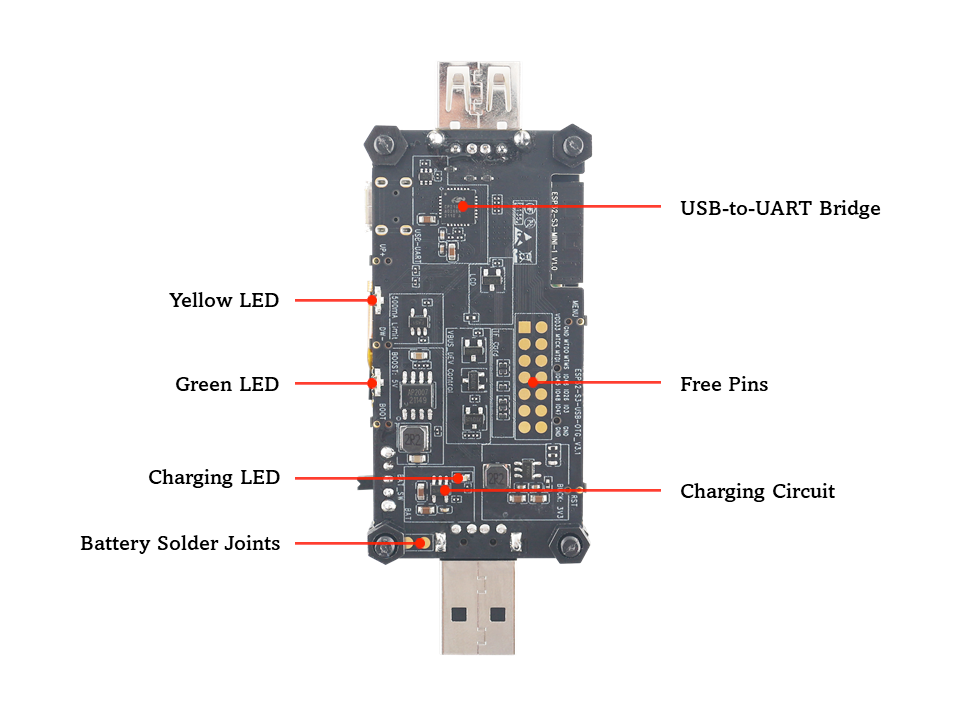 Схема распиновки ESP32-S3-USB-OTG