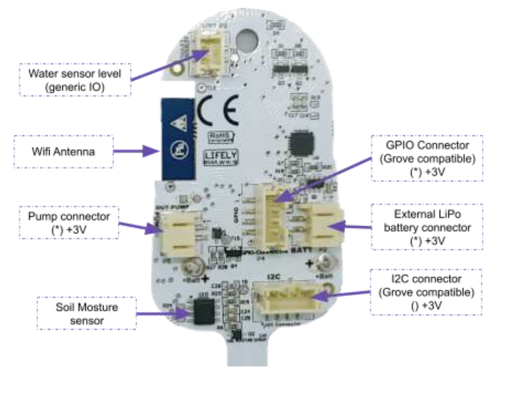 Схема распиновки Lifely Agrumino Lemon v4