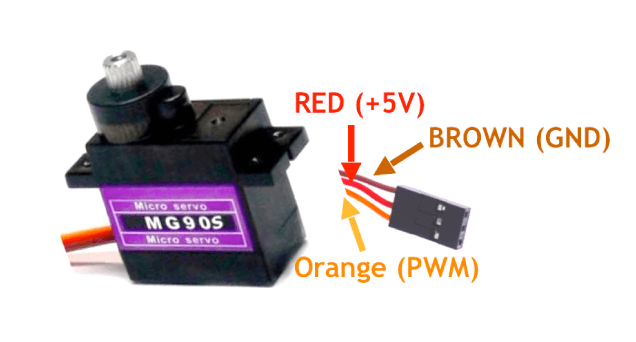 Распиновка MG90S