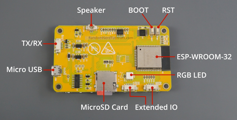 Схема распиновки CYD ESP32-8048S050