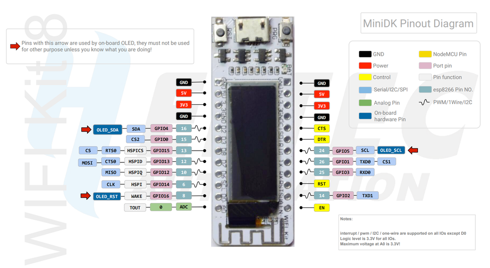 Схема распиновки Heltec WiFi Kit 8