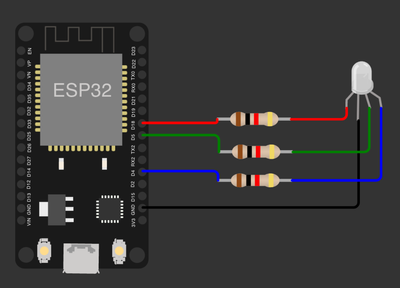 Схема подключения RGB светодиода к ESP32