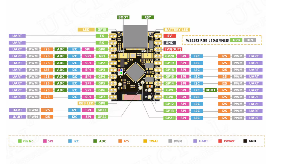 Схема распиновки ESP32-C6 Super Mini