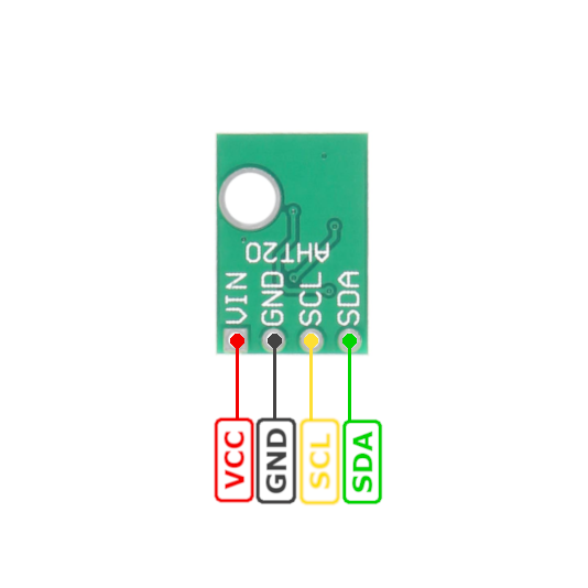 Распиновка AHT20