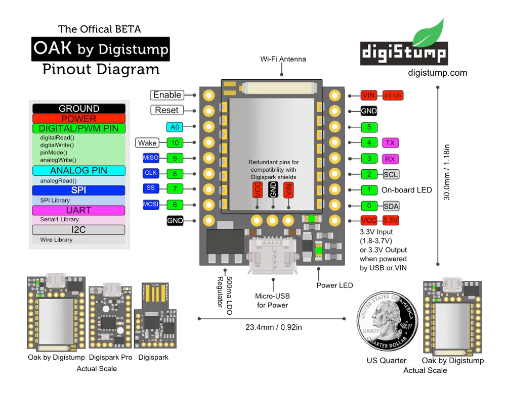 Схема распиновки Digistump Oak