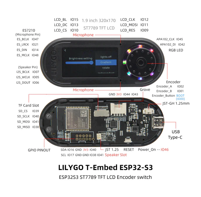 Схема распиновки LilyGo T-Embed