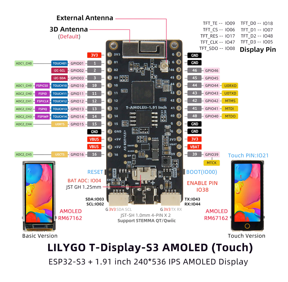 Схема распиновки LilyGo T-Display-S3 AMOLED Touch